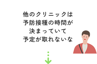 他のクリニックは予防接種の時間が決まっていて予定が取れないな